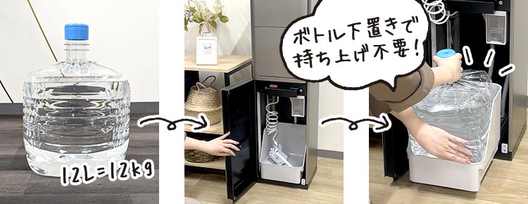 ボトル下置き型