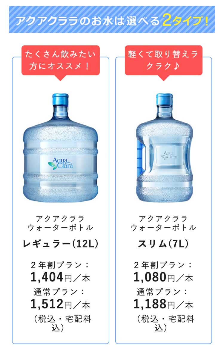 ボトルサイズは2種類