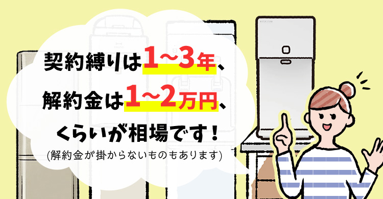 解約金の相場